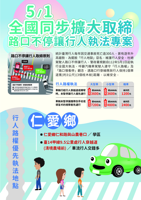 宣導圖
