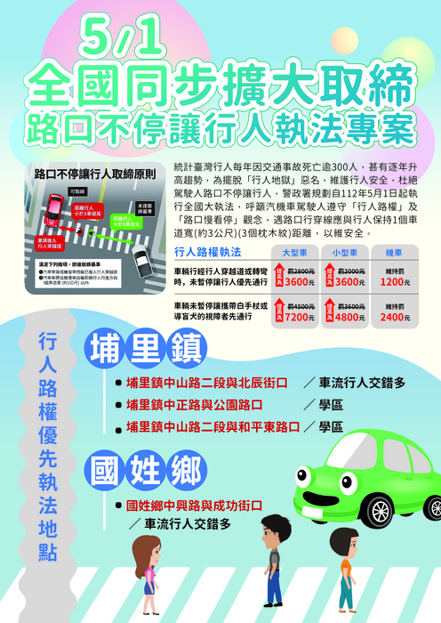 宣導圖