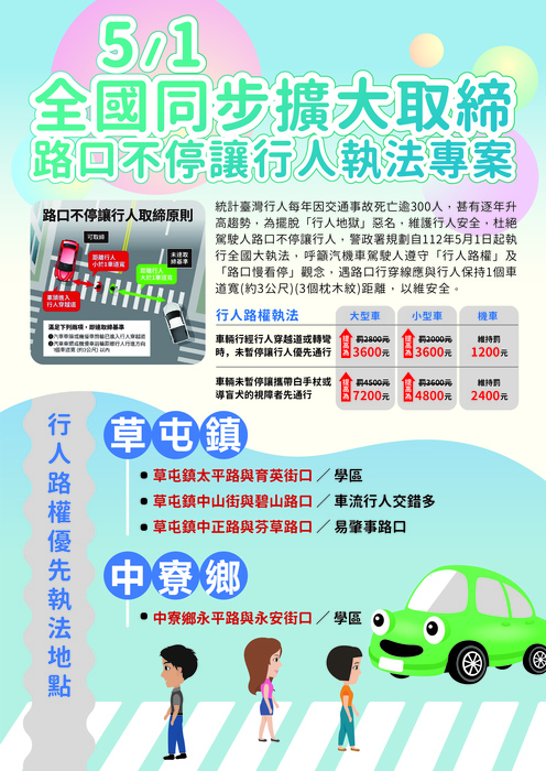 宣導圖