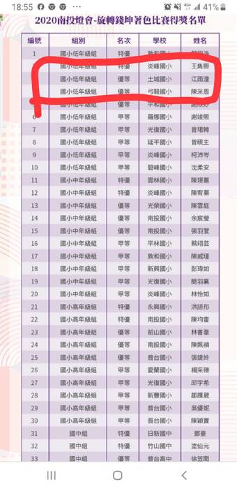 著色比賽得獎名單公布