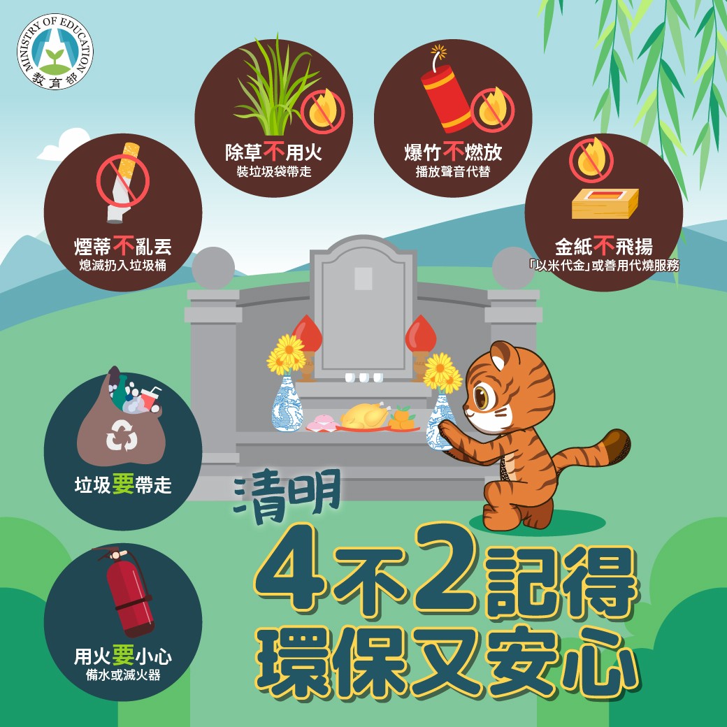 防火宣導
